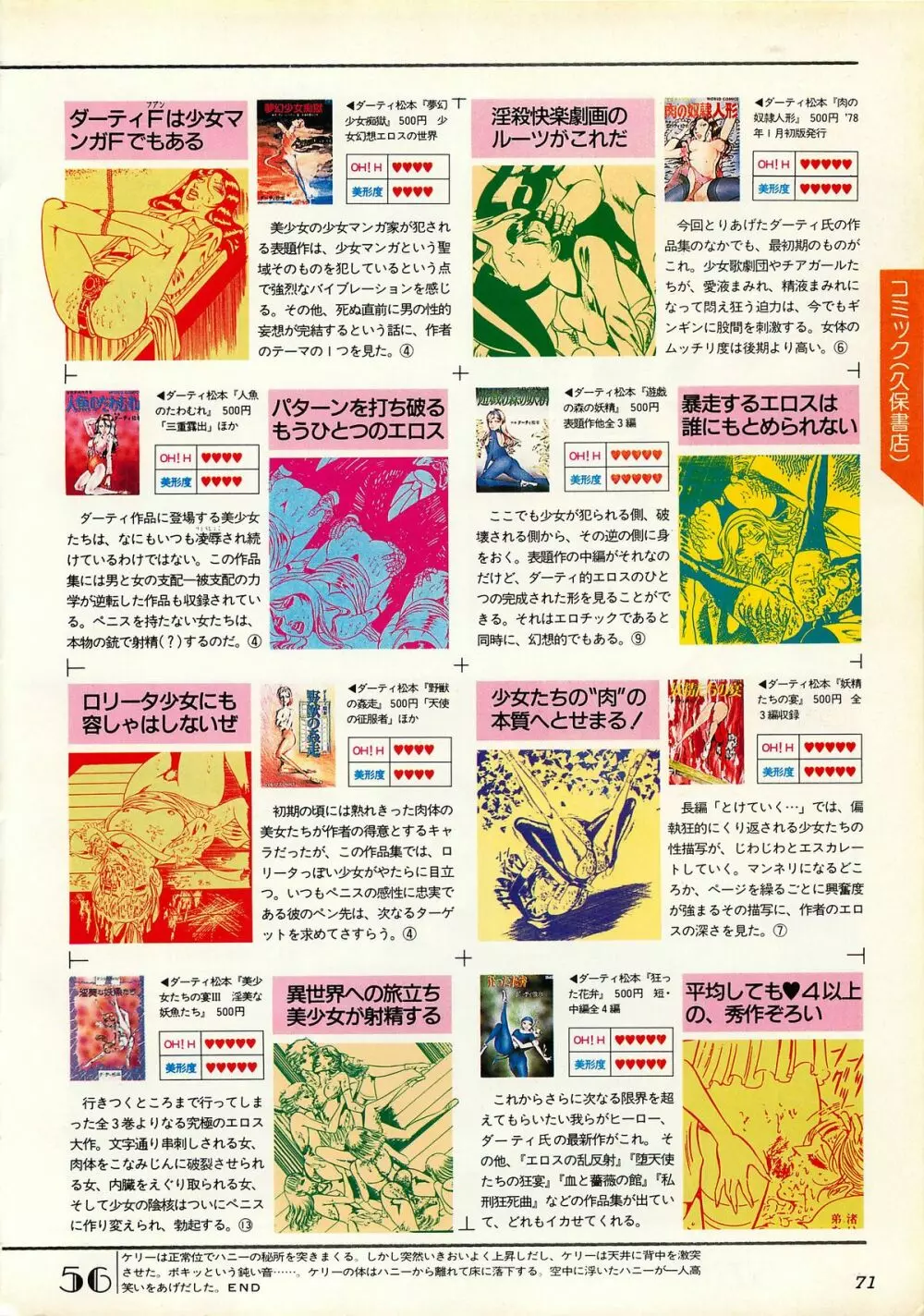 コンプティーク増刊号 ちょっとＨな福袋 71ページ