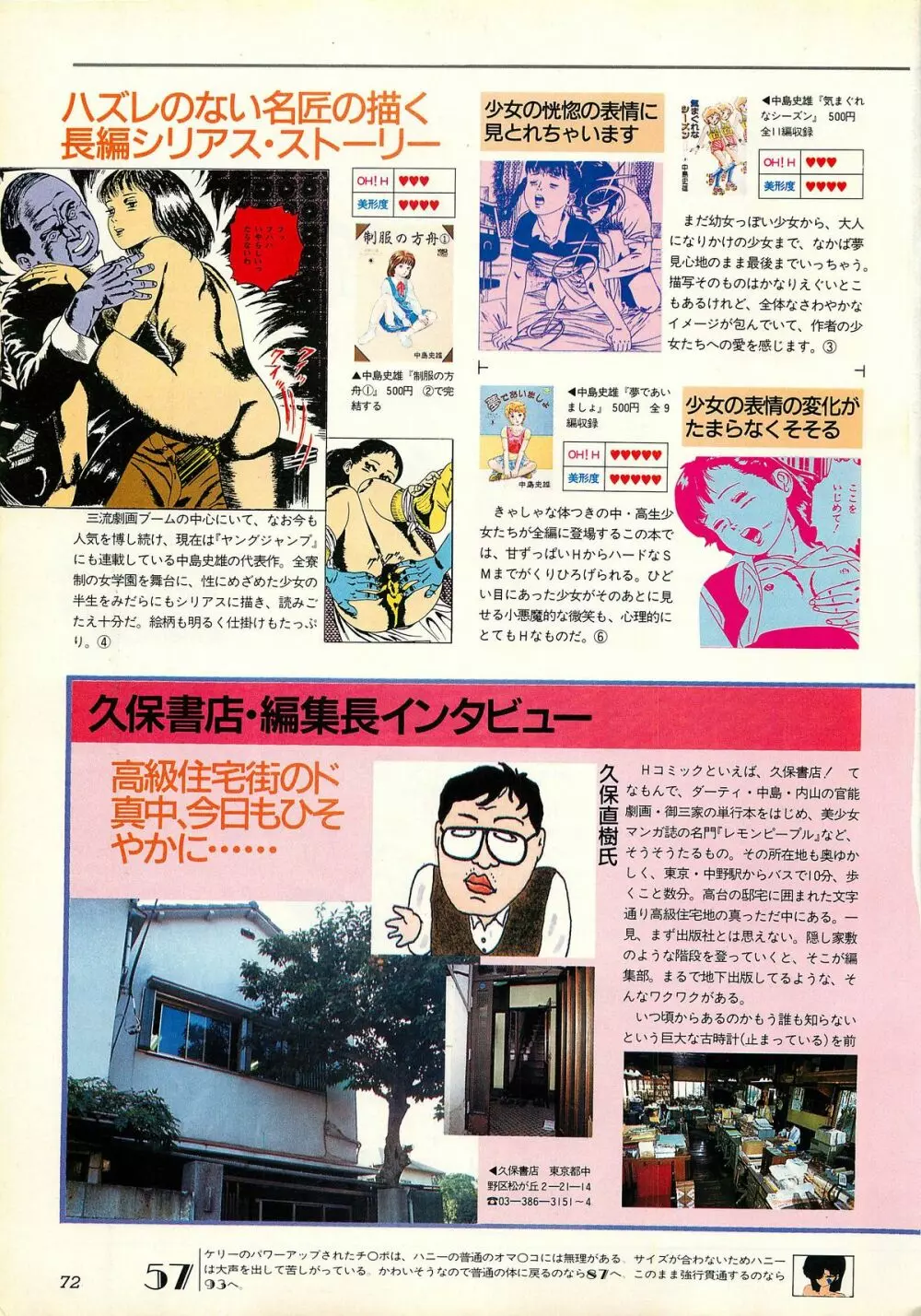 コンプティーク増刊号 ちょっとＨな福袋 72ページ