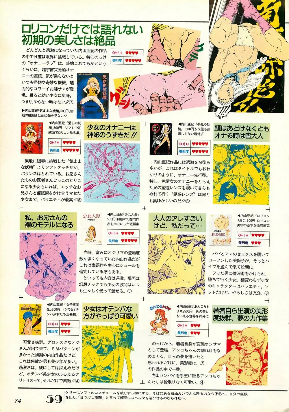コンプティーク増刊号 ちょっとＨな福袋 74ページ