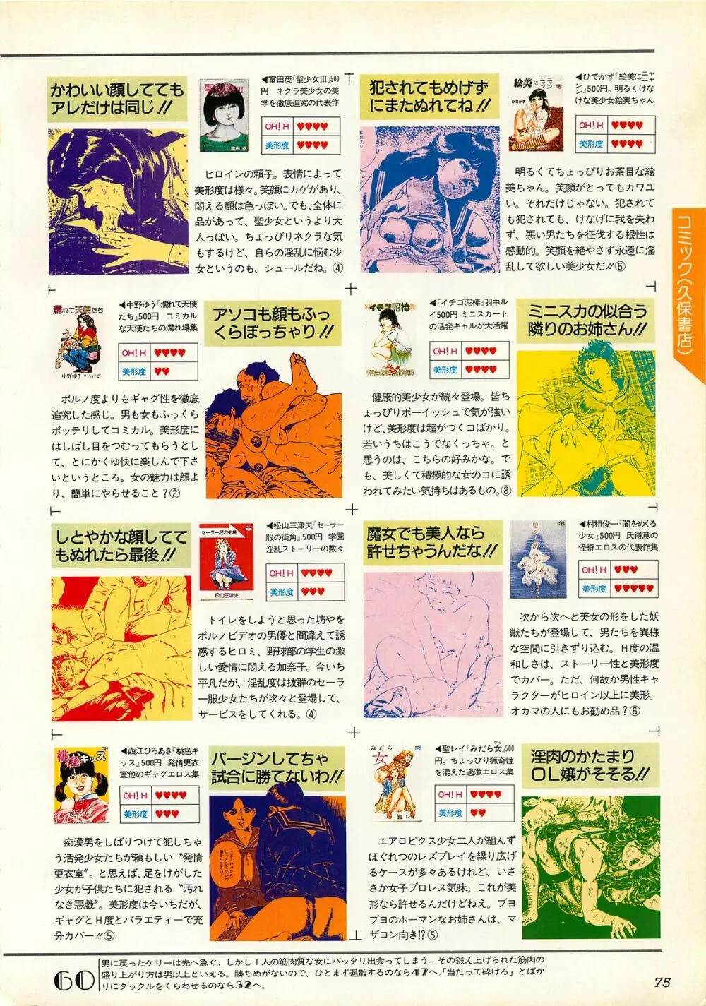 コンプティーク増刊号 ちょっとＨな福袋 75ページ