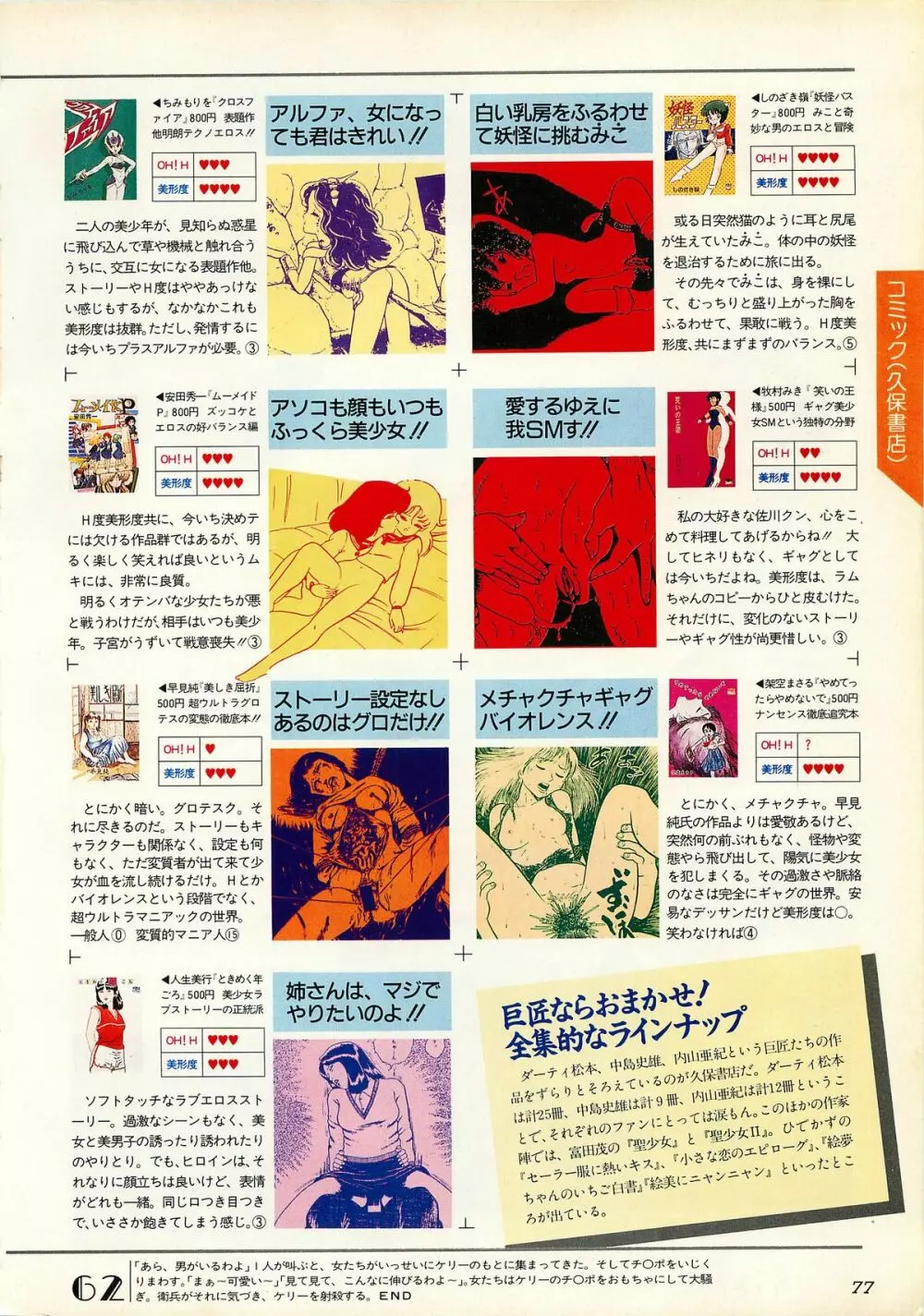 コンプティーク増刊号 ちょっとＨな福袋 77ページ