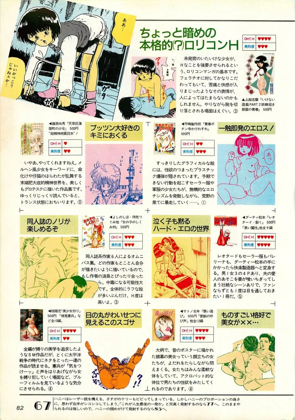 コンプティーク増刊号 ちょっとＨな福袋 82ページ