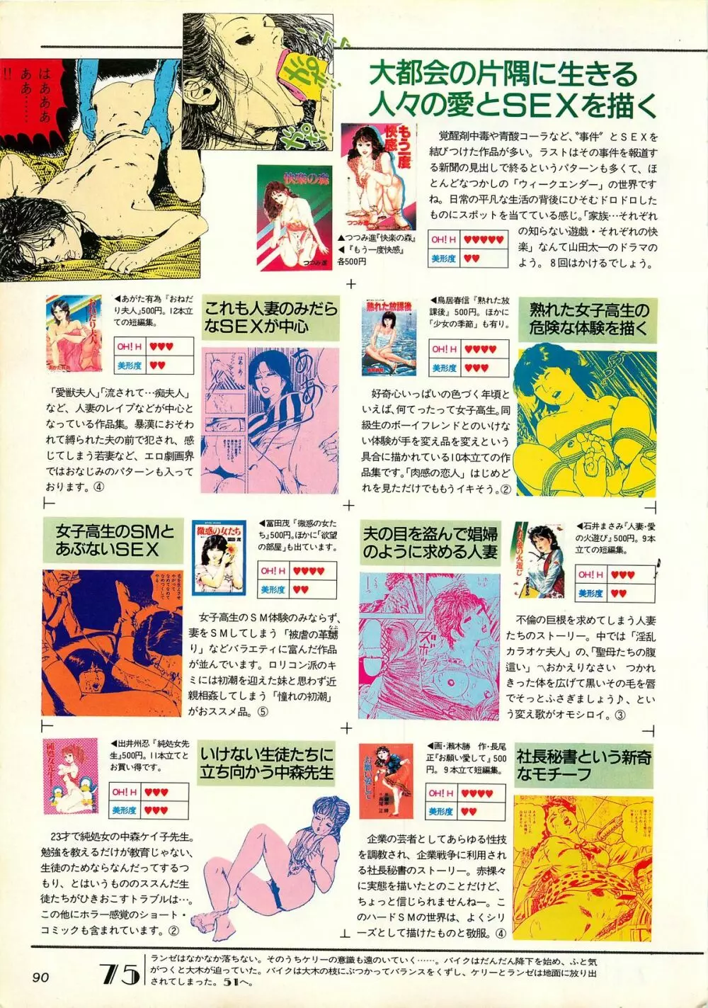 コンプティーク増刊号 ちょっとＨな福袋 90ページ