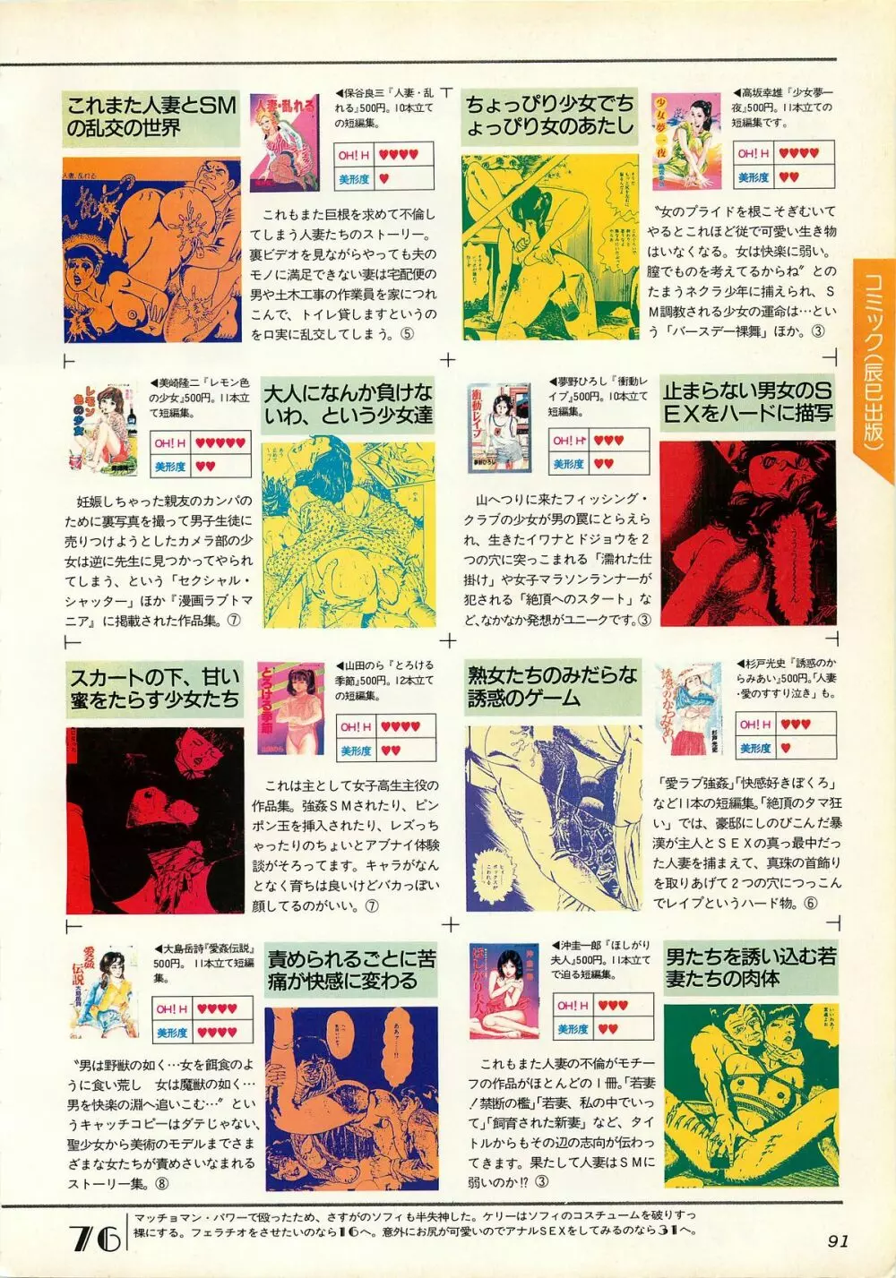 コンプティーク増刊号 ちょっとＨな福袋 91ページ