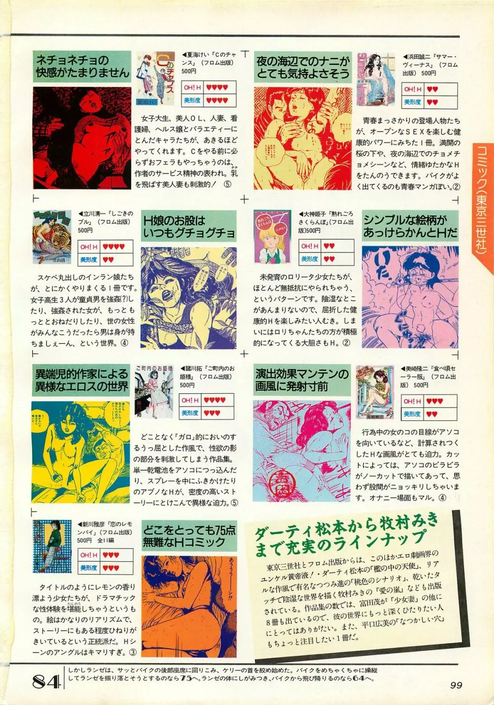 コンプティーク増刊号 ちょっとＨな福袋 99ページ