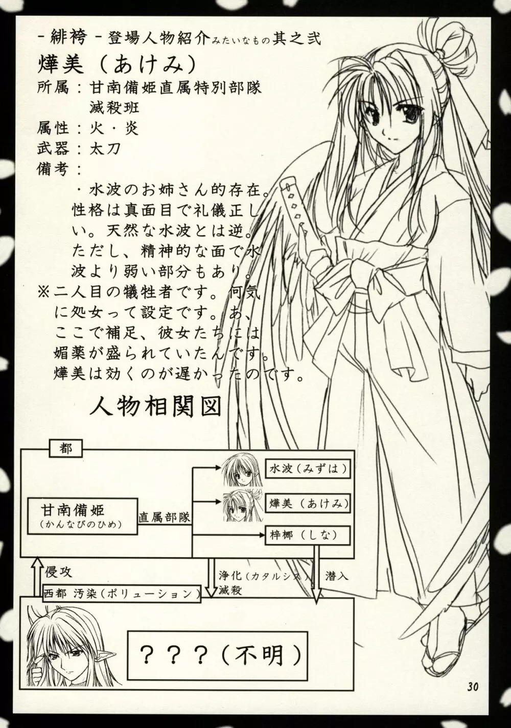 緋袴 Vol.2 28ページ