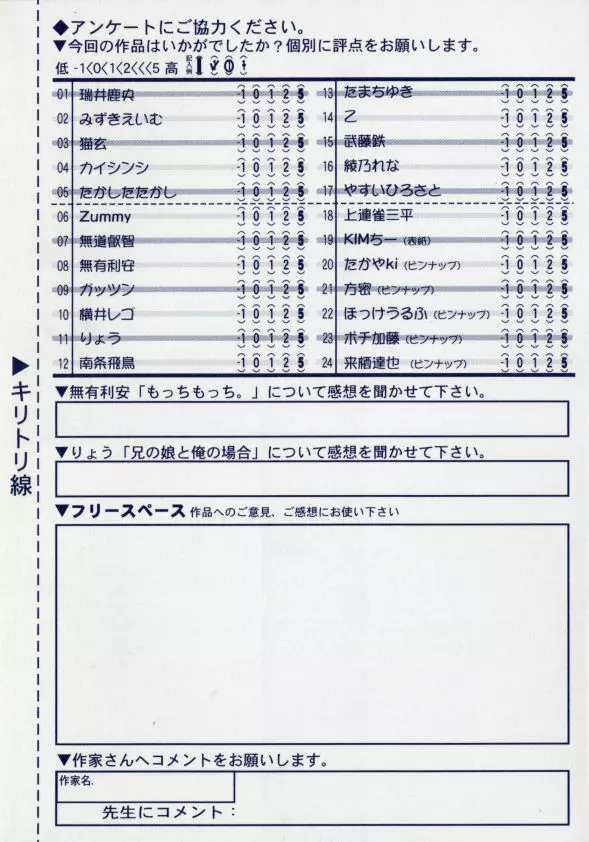 Comic Rin Vol. 33 2007年 9月 366ページ