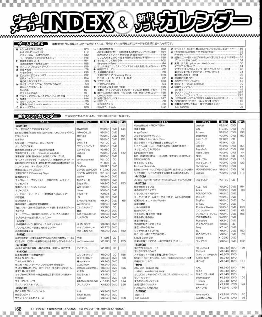 電撃姫 2012年04月号 168ページ