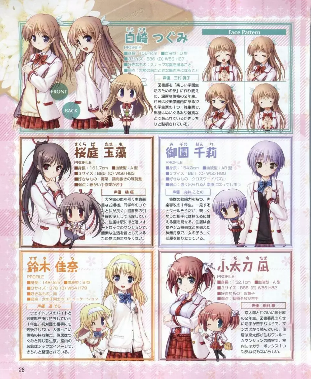 電撃姫 2012年04月号 28ページ