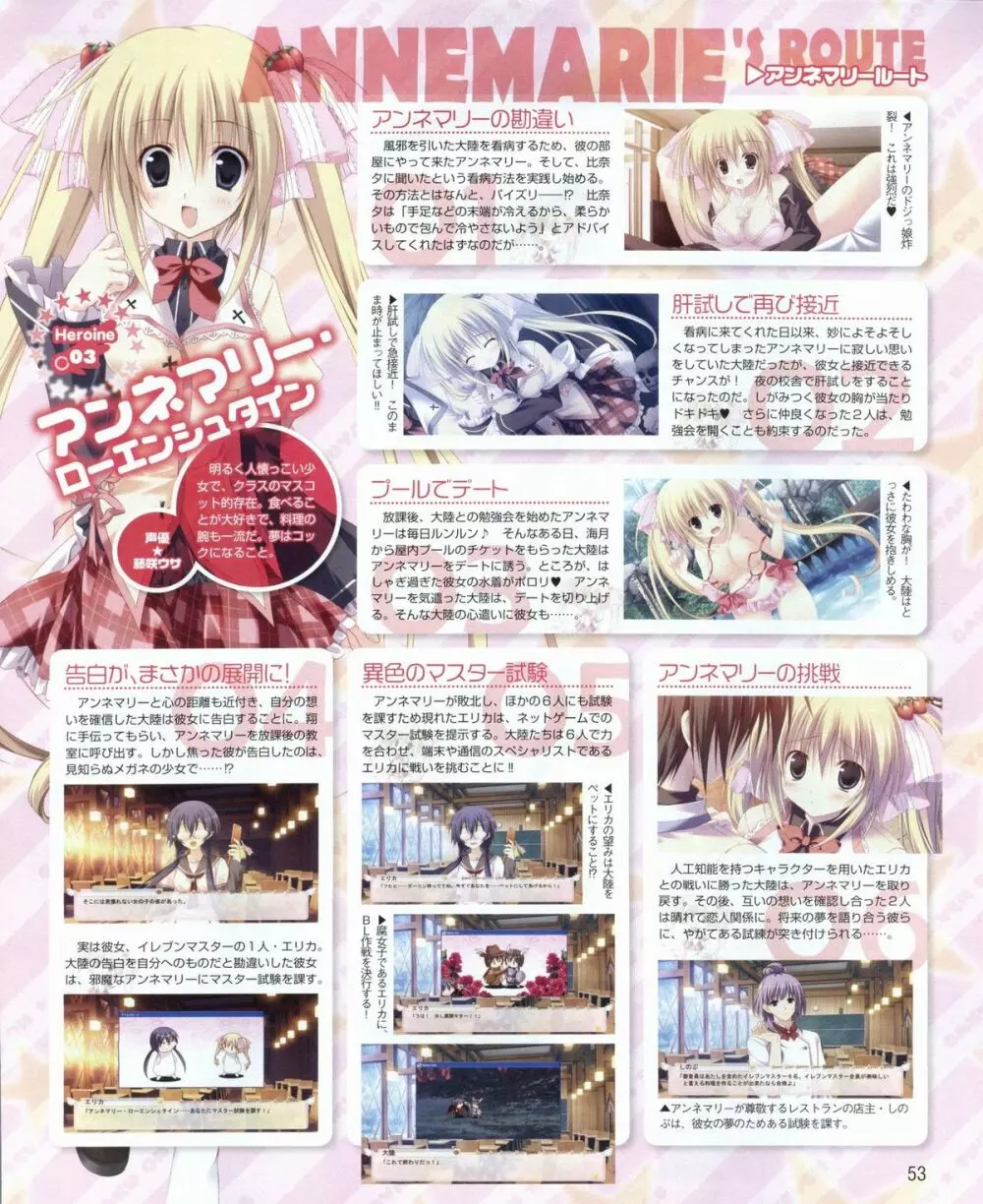 電撃姫 2012年04月号 53ページ