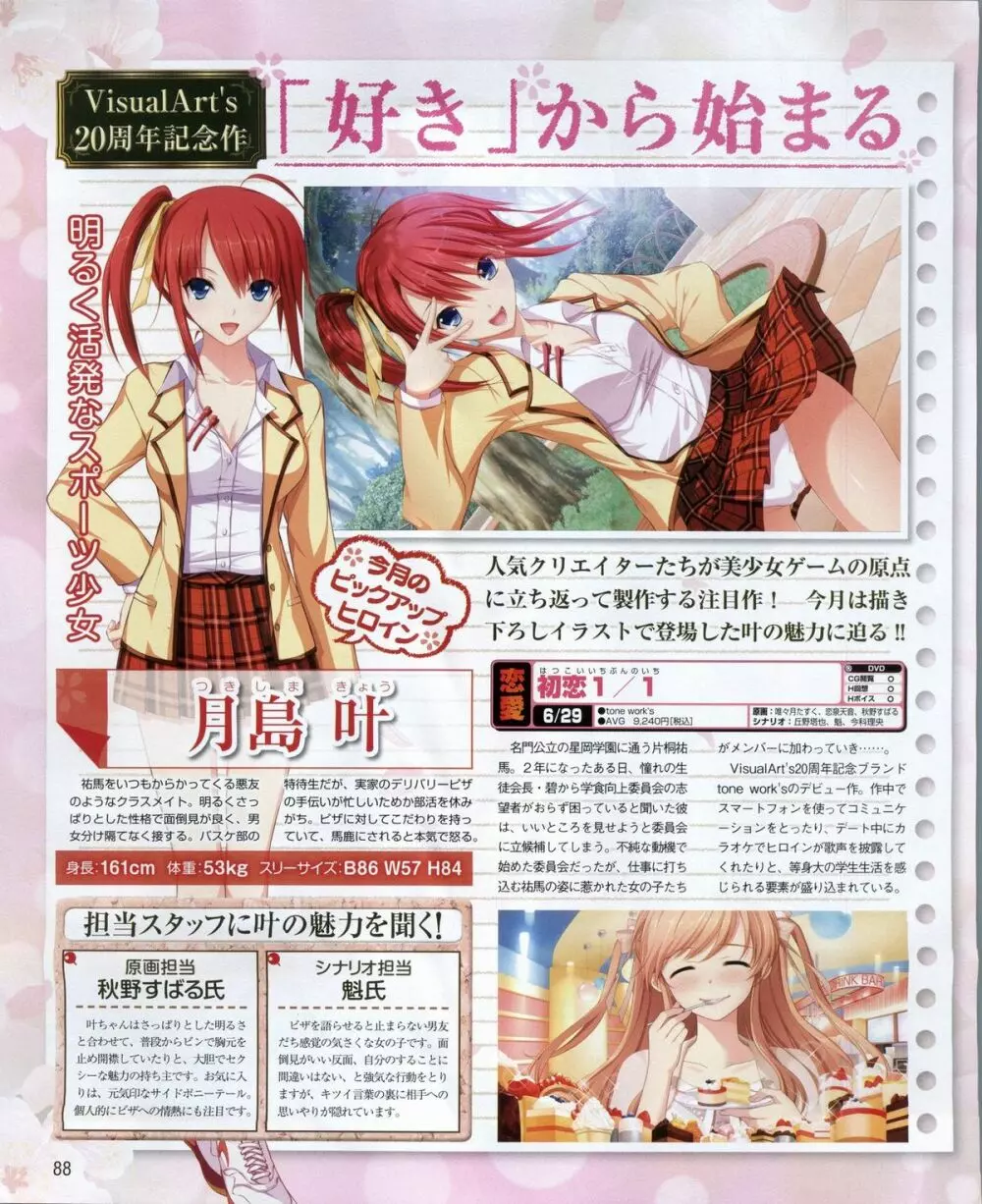 電撃姫 2012年04月号 88ページ