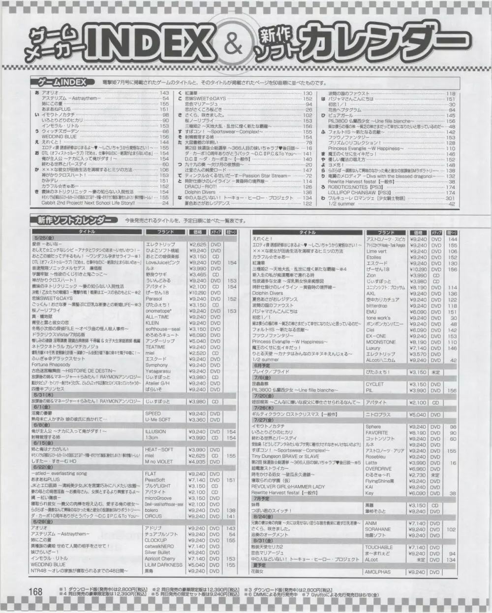 電撃姫 2012年07月号 168ページ