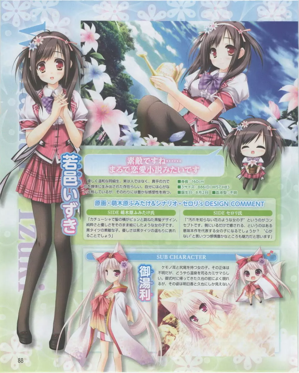 電撃姫 2012年07月号 88ページ