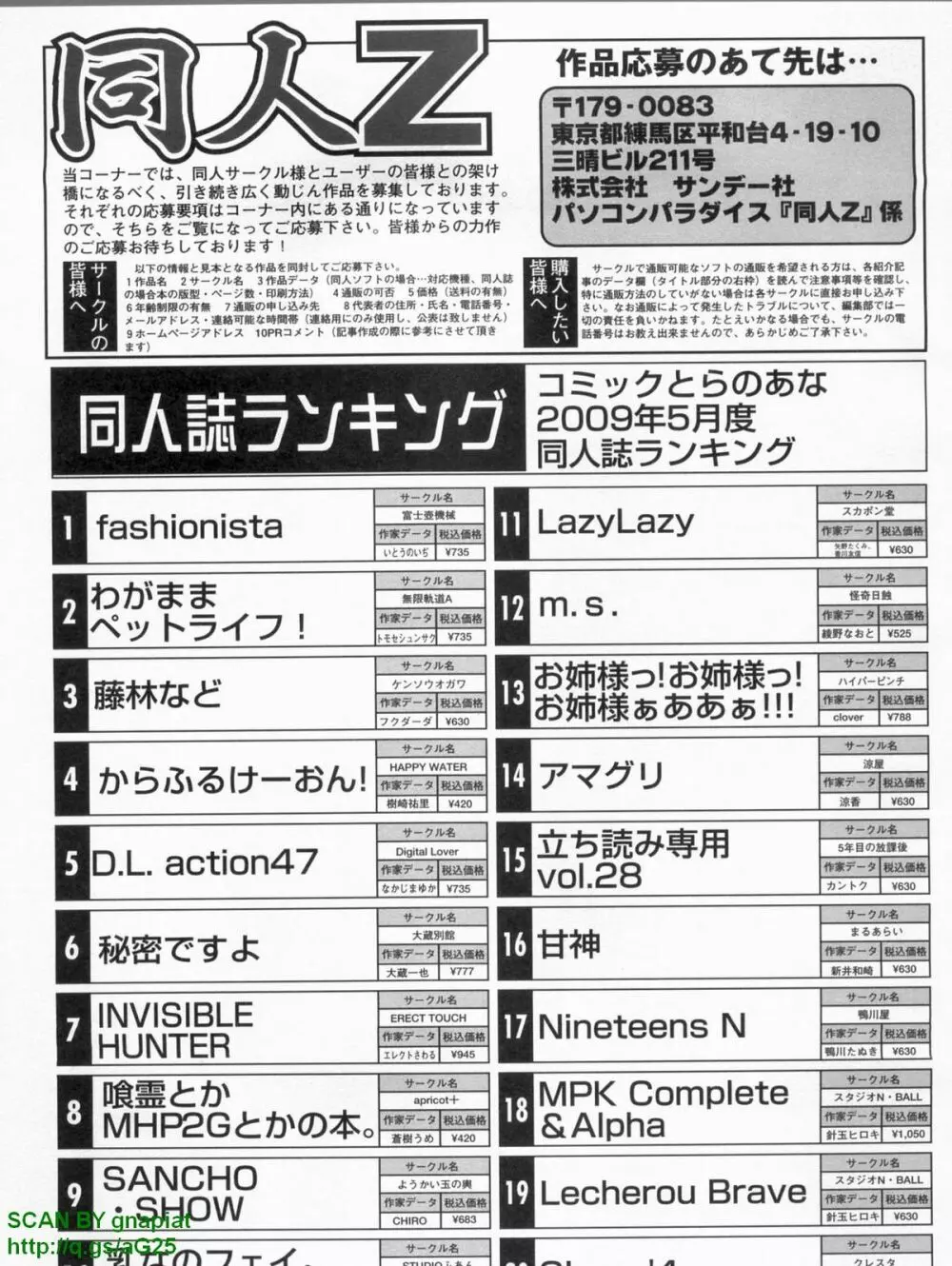 パソコンパラダイス 2009年8月号 Vol.207 198ページ