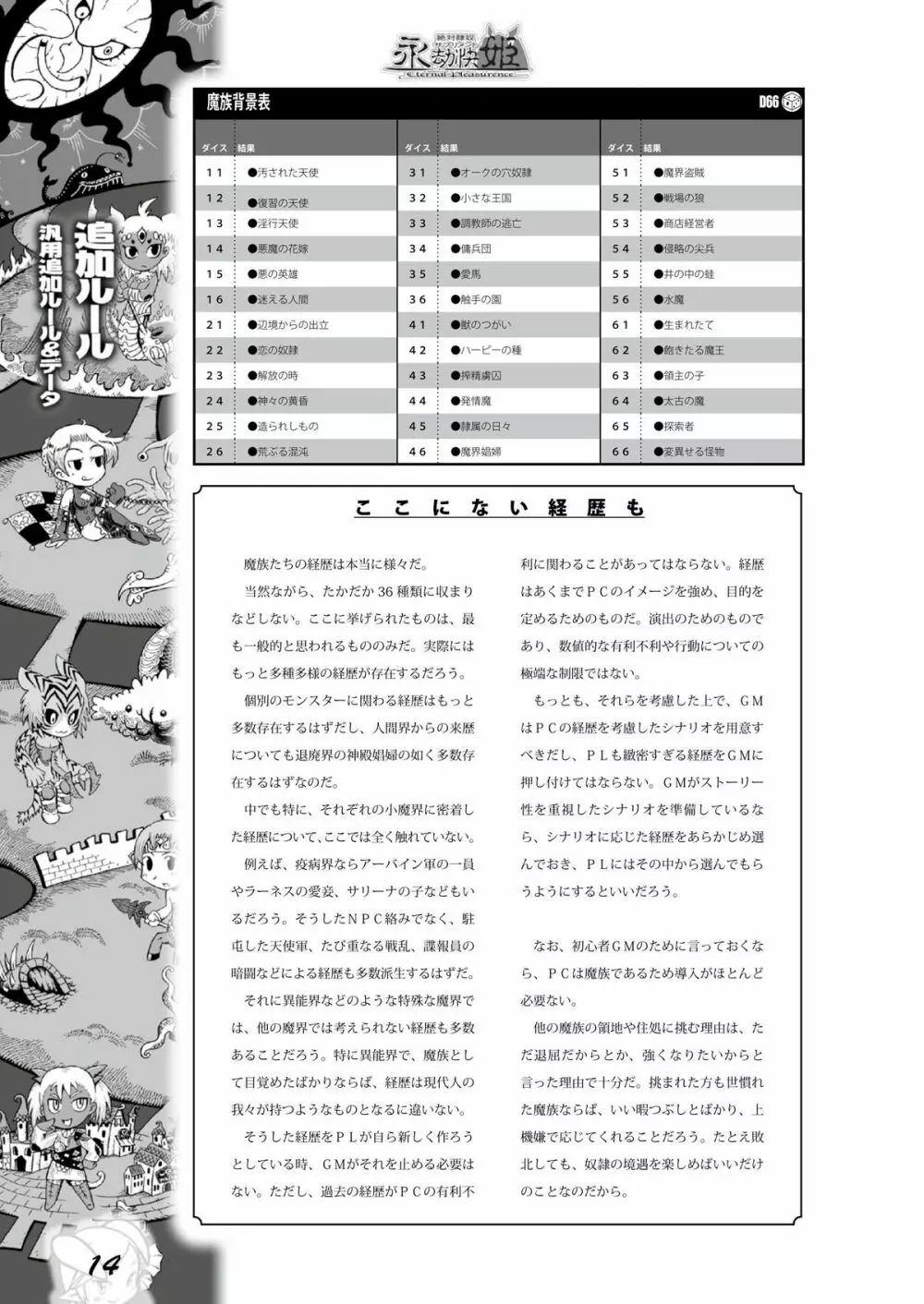 永劫快姫 13ページ