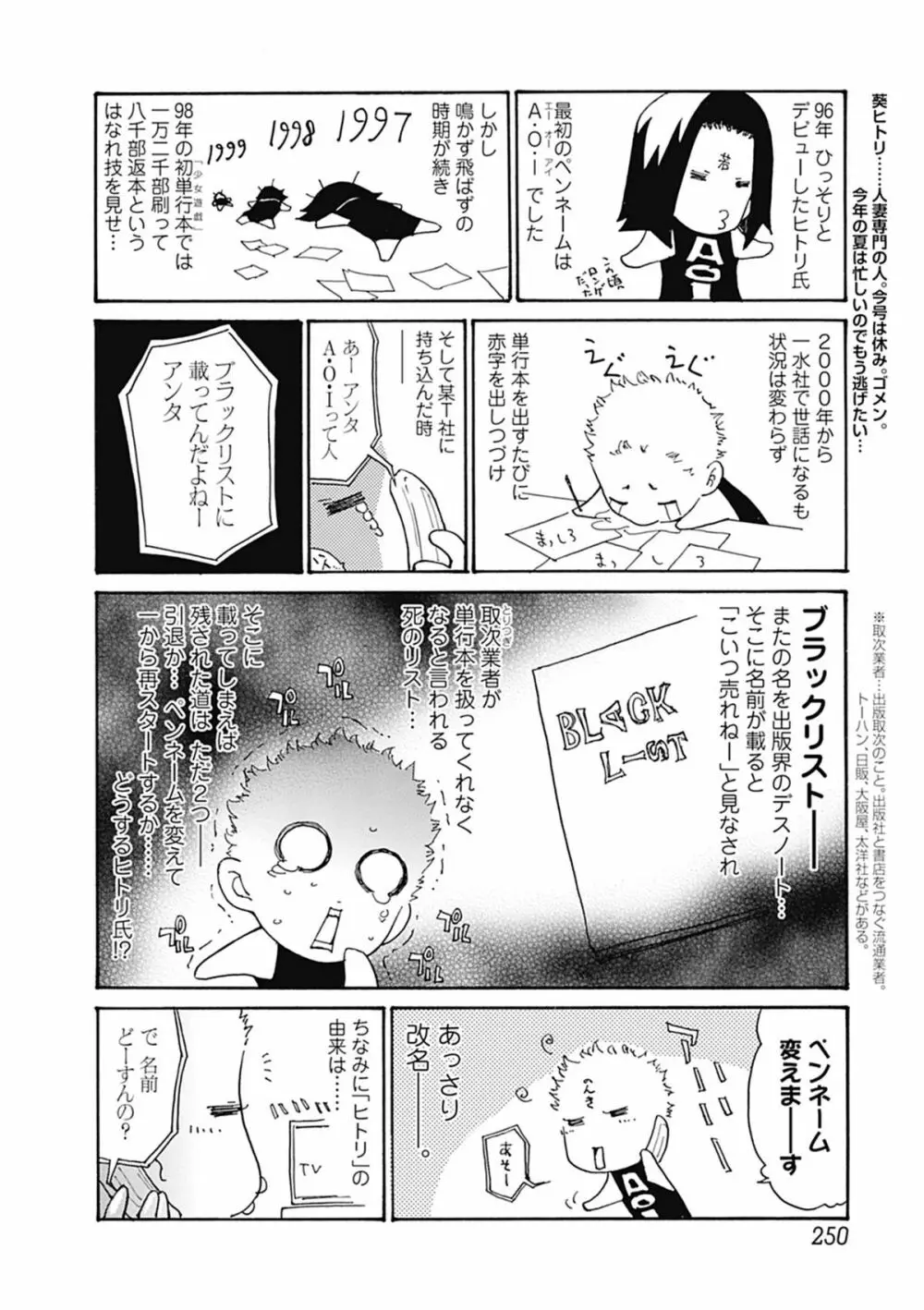 美少女革命 極 Road 2012-08 Vol.2 250ページ