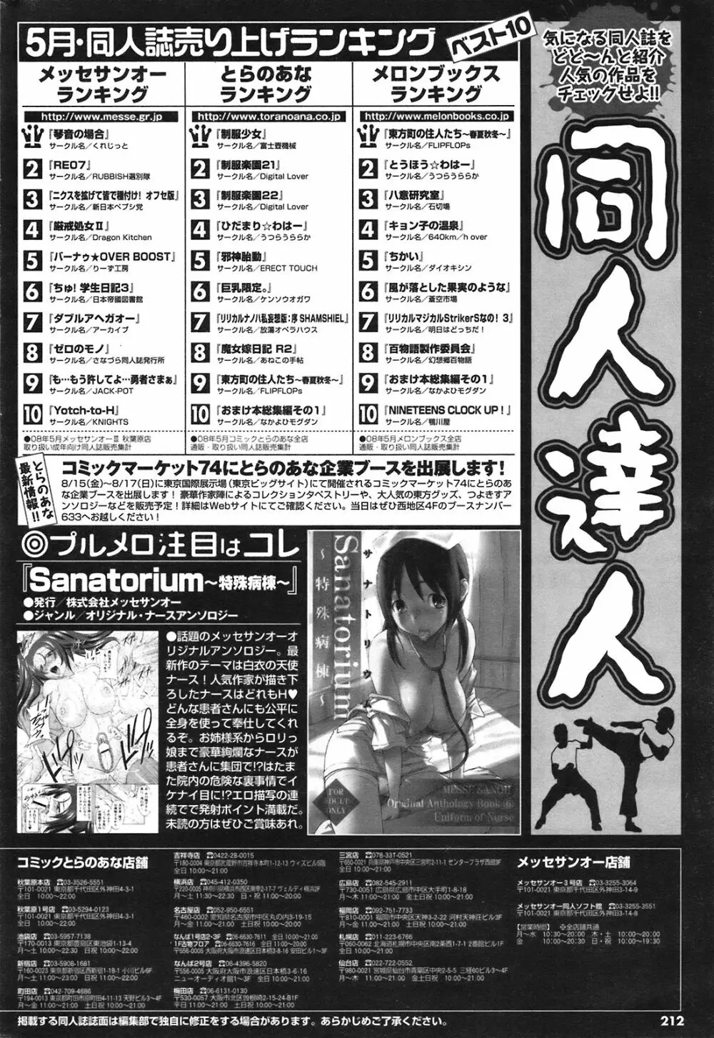 COMIC プルメロ 2008年09月号 Vol.21 211ページ