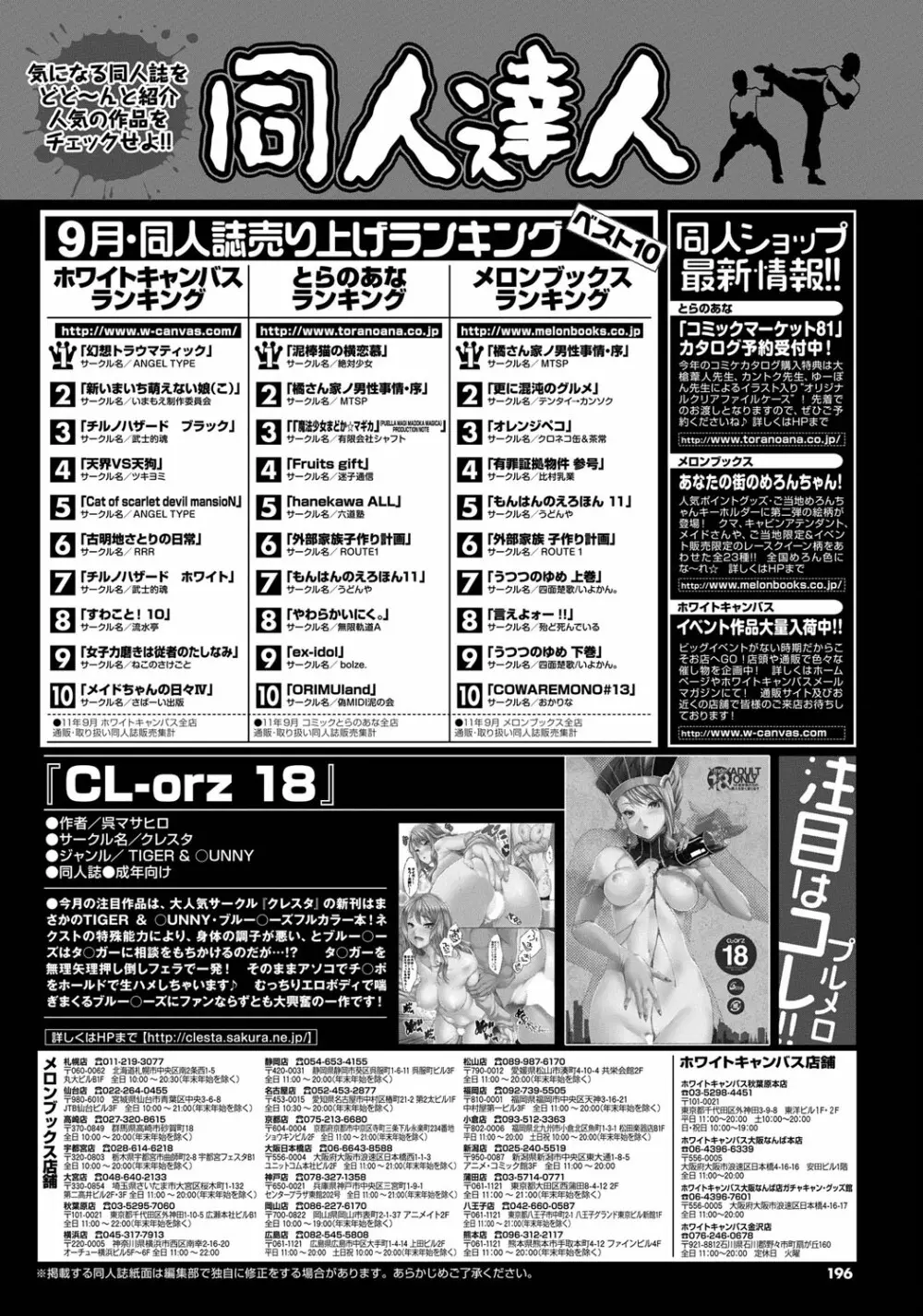 COMIC プルメロ 2012年1月号 191ページ