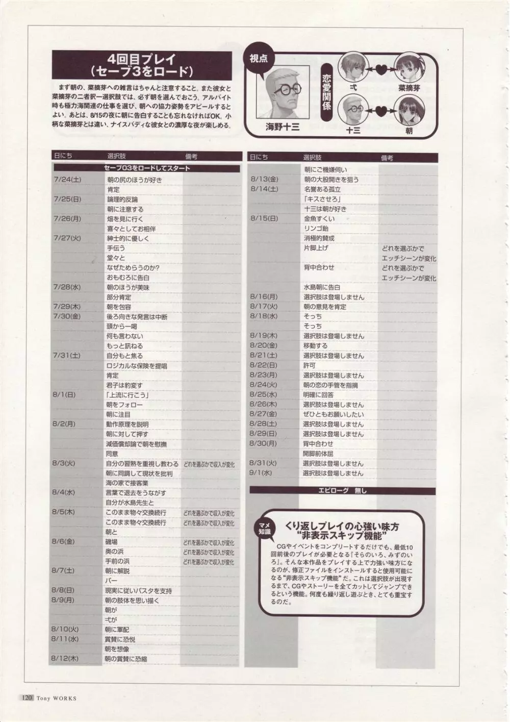 Tony WORKs そらのいろ、みずのいろ/真章・幻夢館 二作品原画集 121ページ