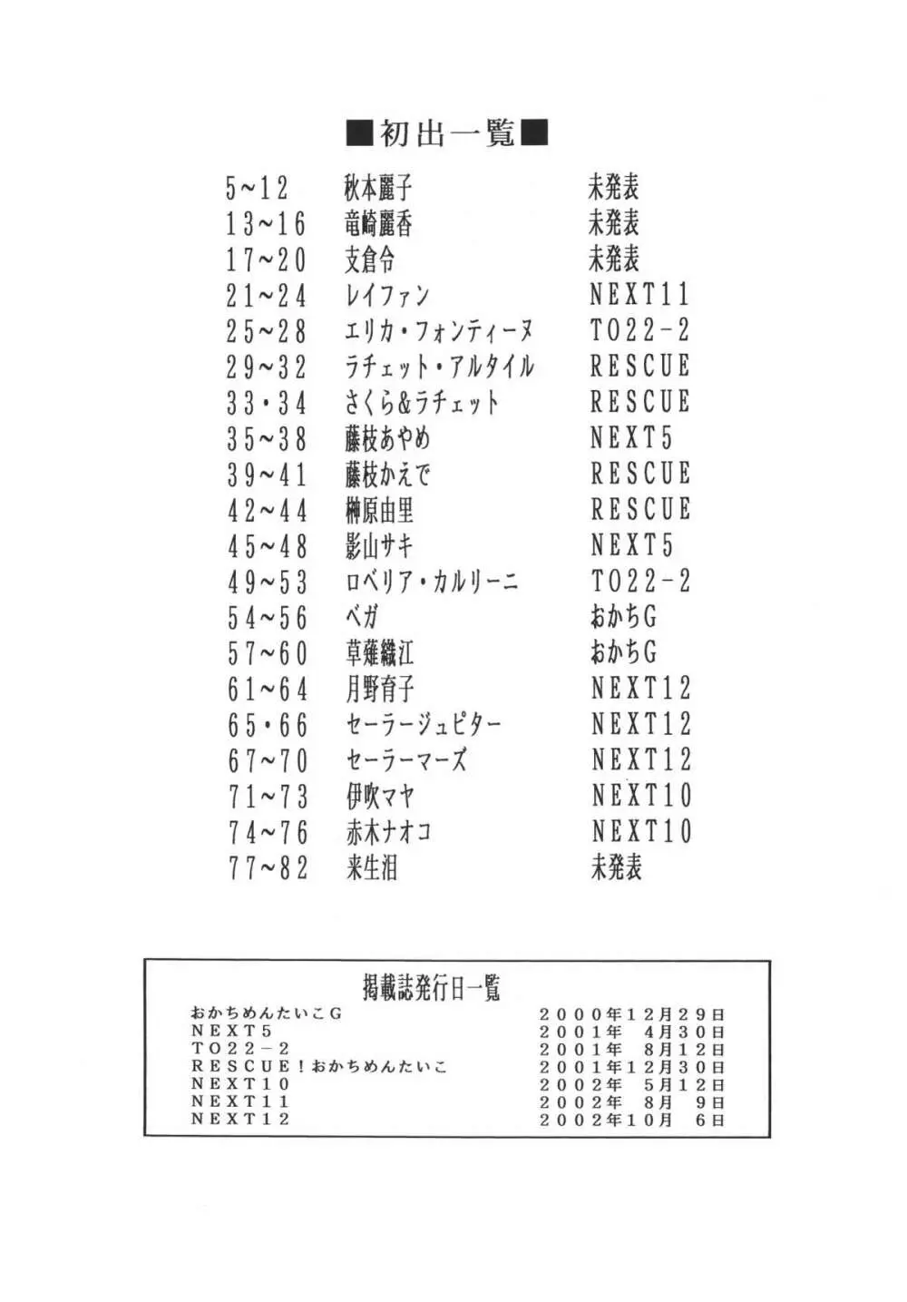 GORIPPA5 83ページ