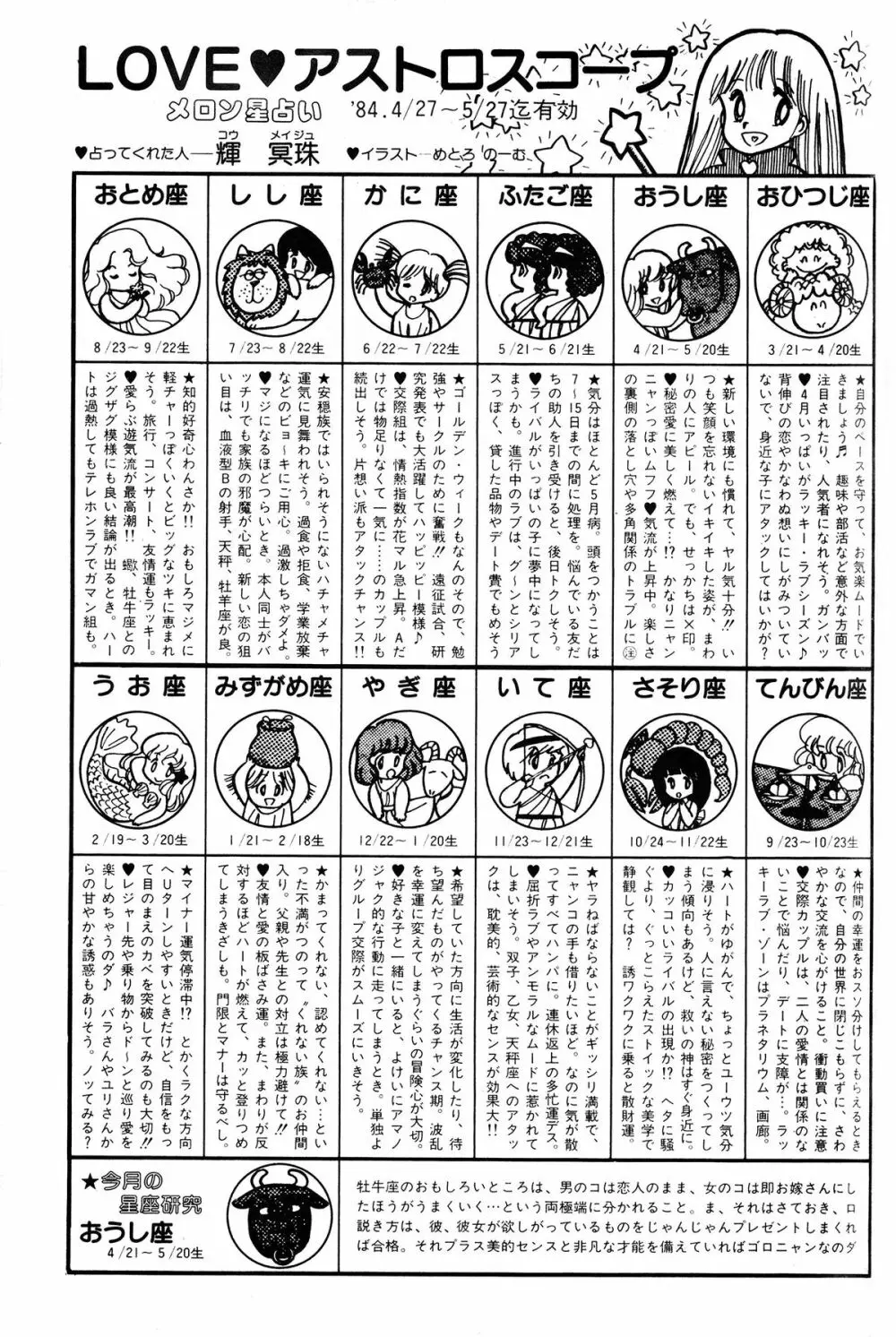 Melon Comic No. 01, メロンコミック 昭和59年6月号 157ページ