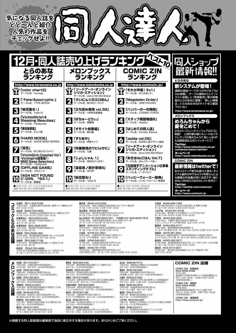 COMIC プルメロ 2013年4月号 191ページ