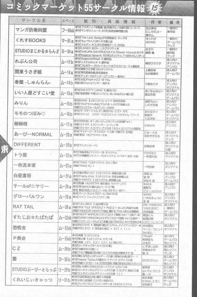 COMIC Penguin Club Sanzokuban 1999-01 104ページ