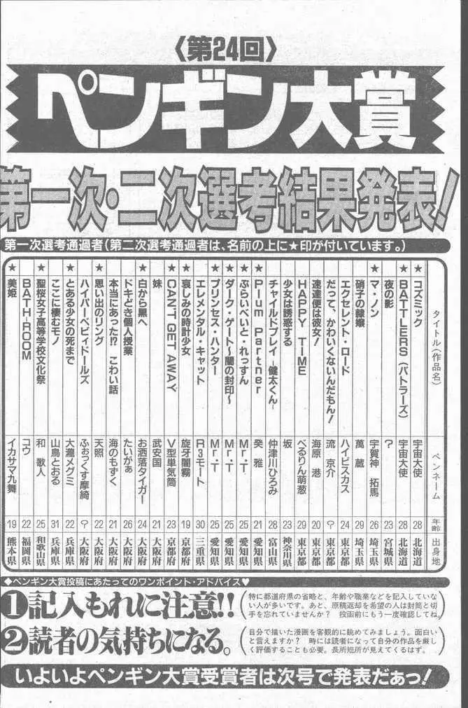 COMIC Penguin Club Sanzokuban 1999-01 82ページ