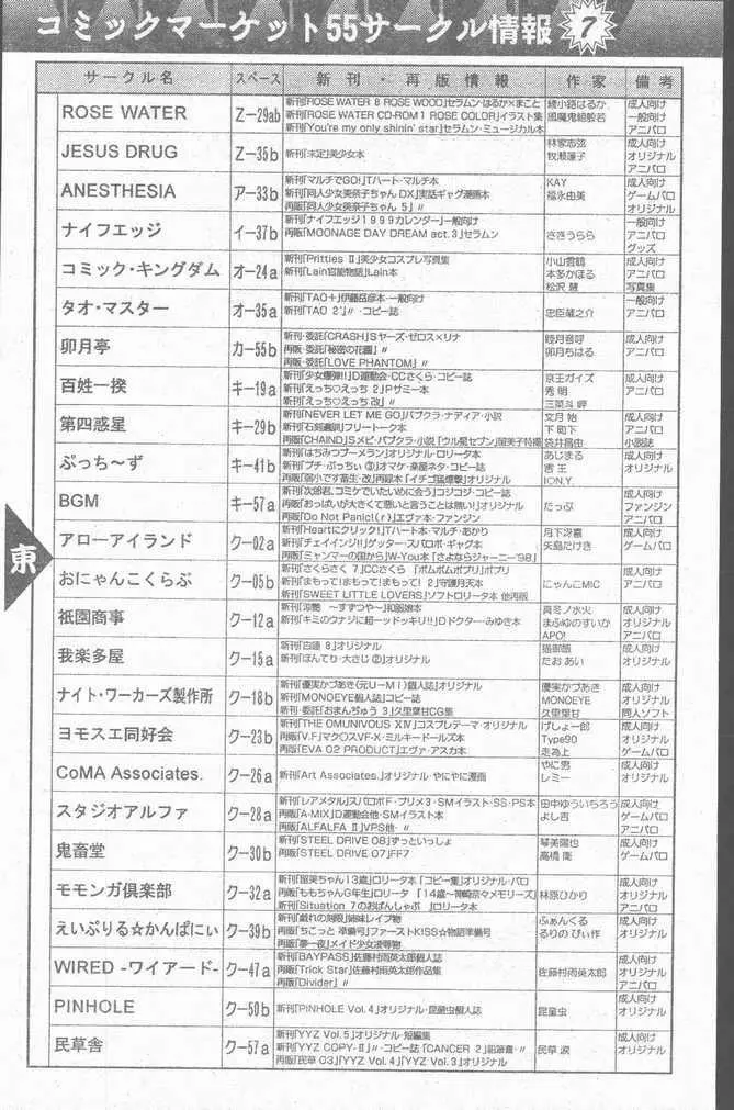 COMIC Penguin Club Sanzokuban 1999-01 96ページ