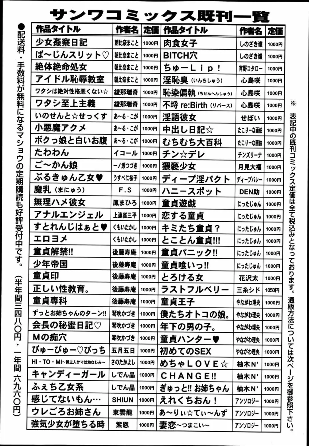 コミック・マショウ 2013年6月号 252ページ