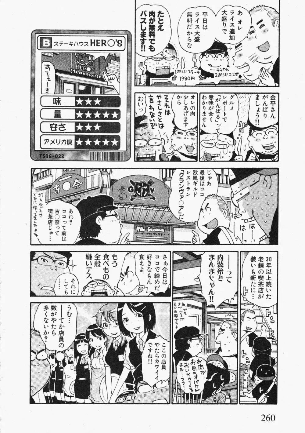 コミックXO 2009年11月号 Vol.42 258ページ