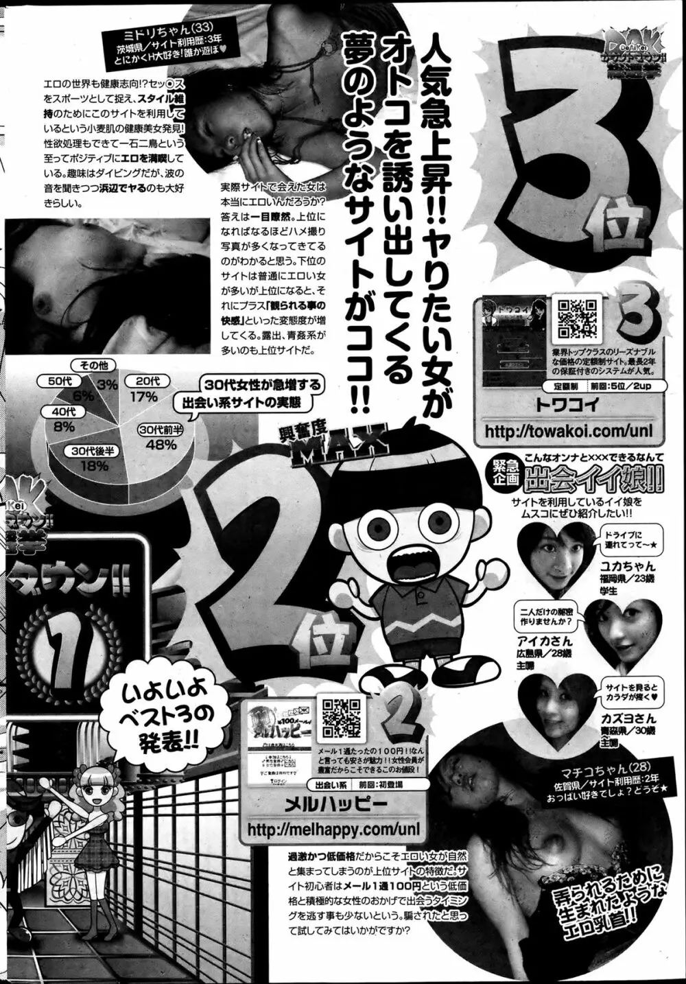 ナマイキッ！ 2013年7月号 251ページ