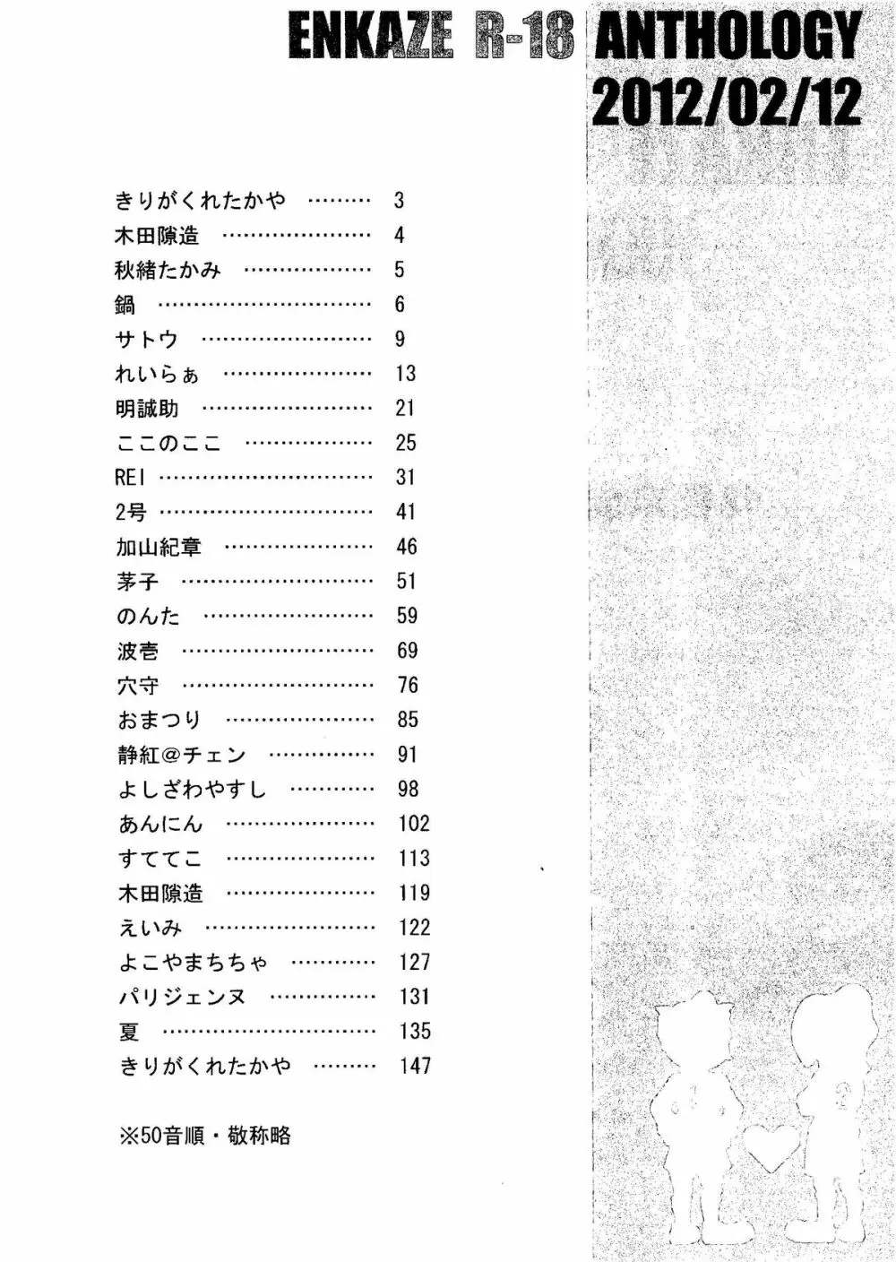 Kirigakure Takaya (Aniki Otokodou) – ×××× Yarouze! (Inazuma Eleven) 8ページ