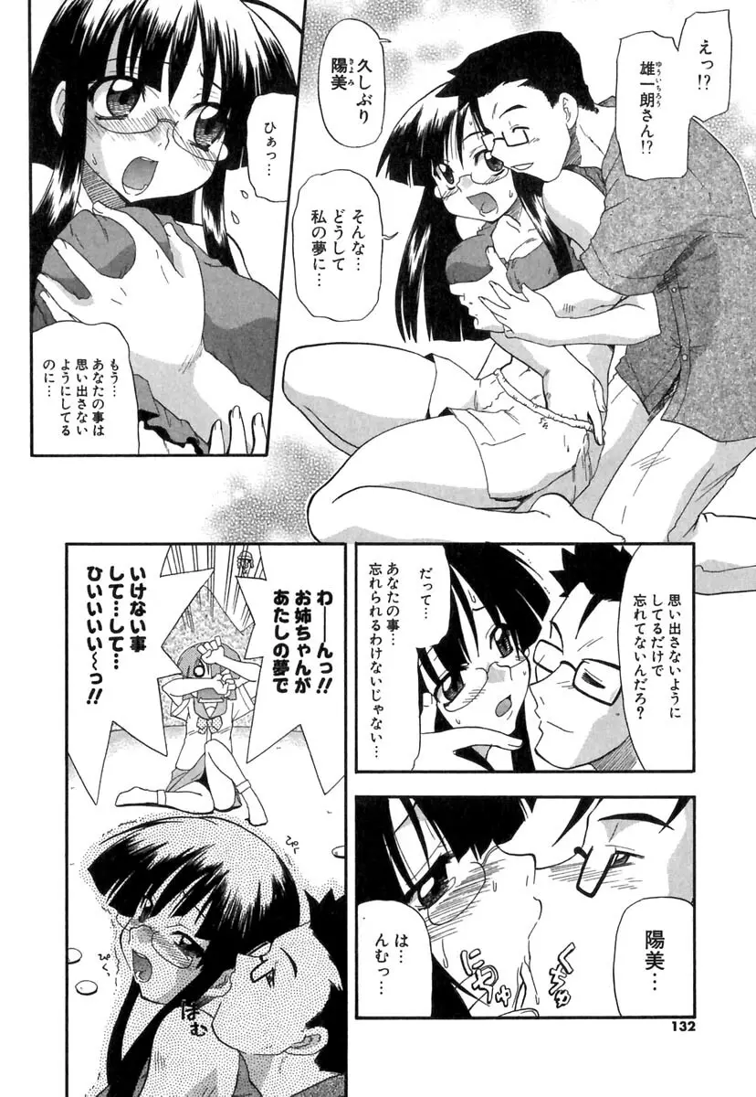 ぱにくるクロニクル 133ページ