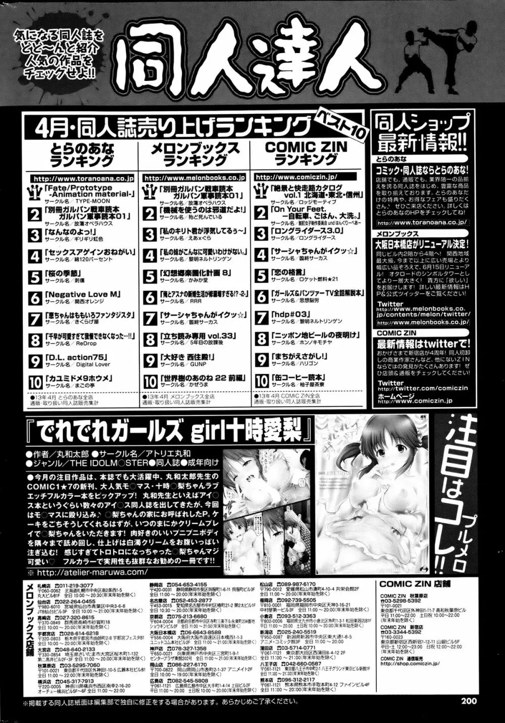 COMIC プルメロ 2013年8月号 200ページ