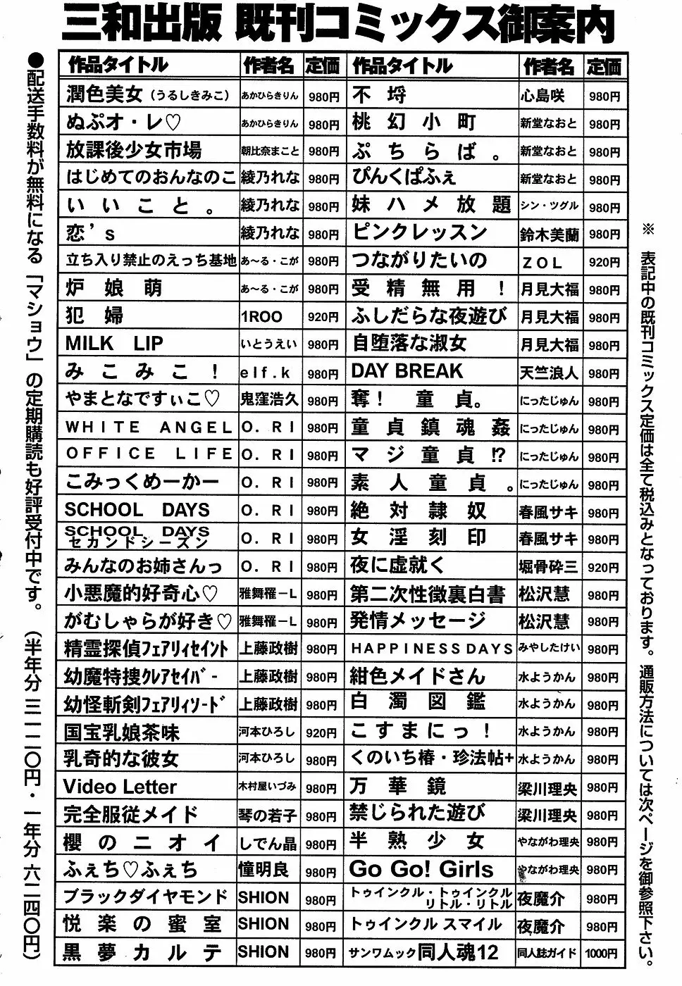 コミック・マショウ 2007年2月号 224ページ