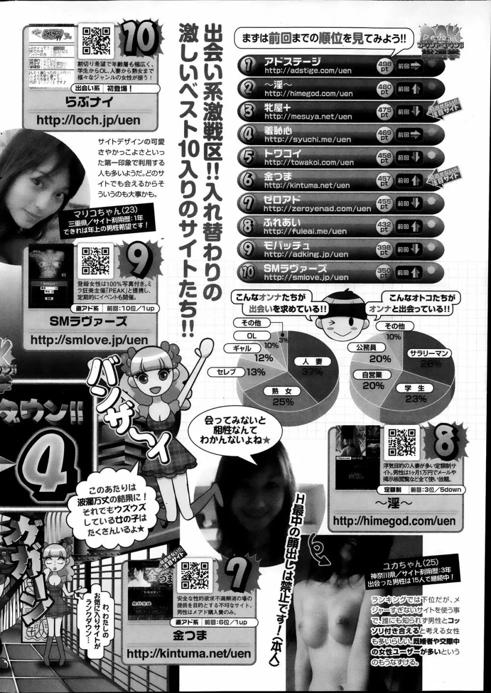 ナマイキッ！ 2013年11月号 250ページ