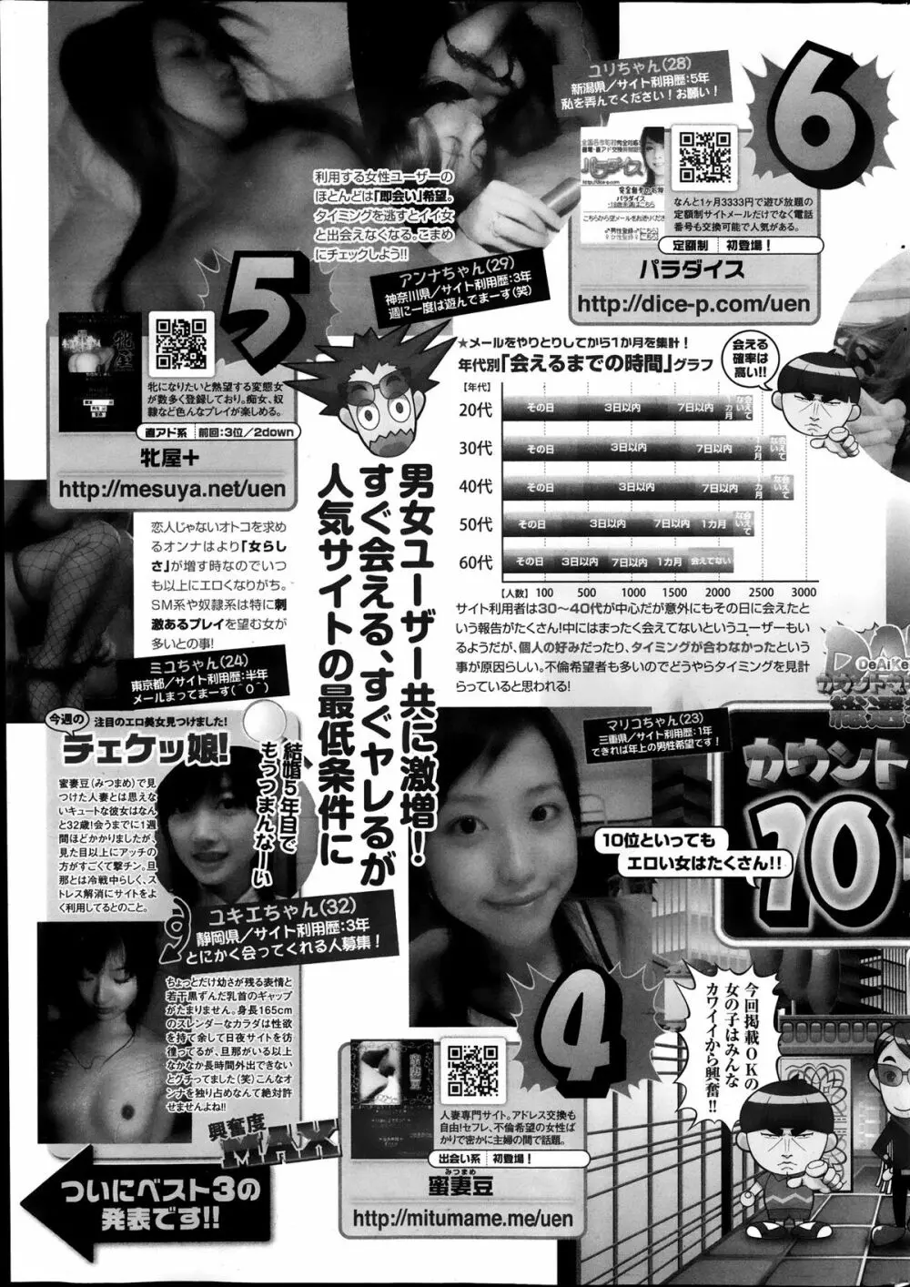 ナマイキッ！ 2013年11月号 251ページ