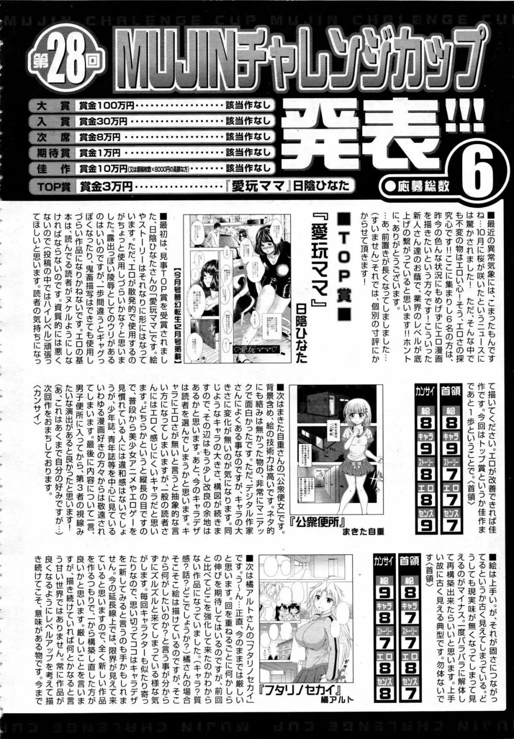 COMIC 夢幻転生 2013年12月号 584ページ