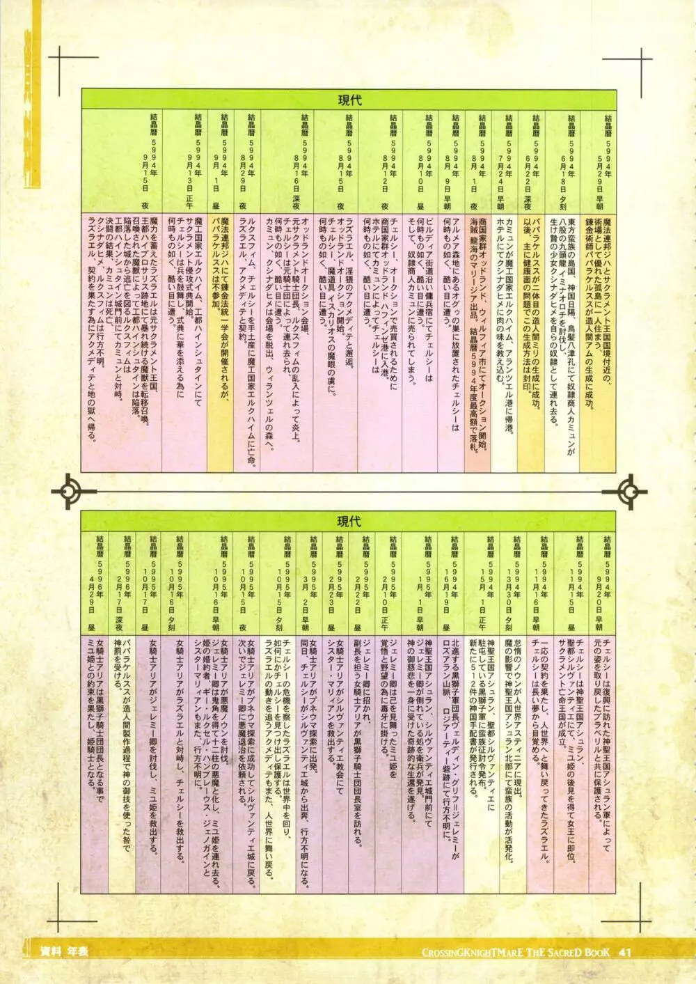 CrossinG KnighTMarE ThE SacreD BooK 41ページ