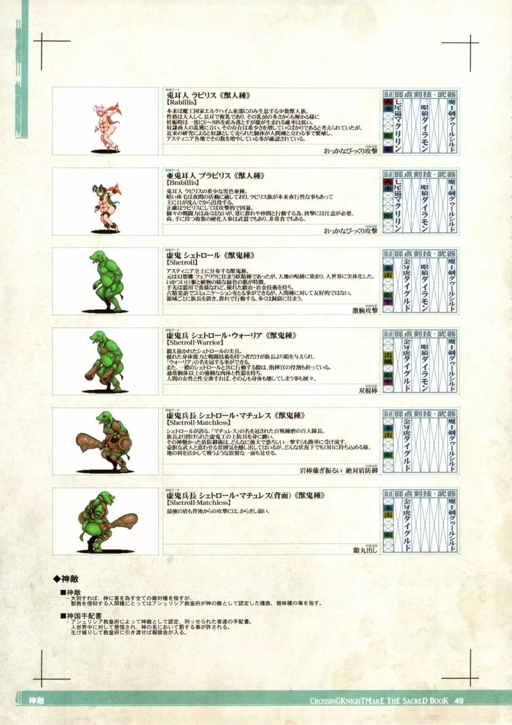 CrossinG KnighTMarE ThE SacreD BooK 49ページ