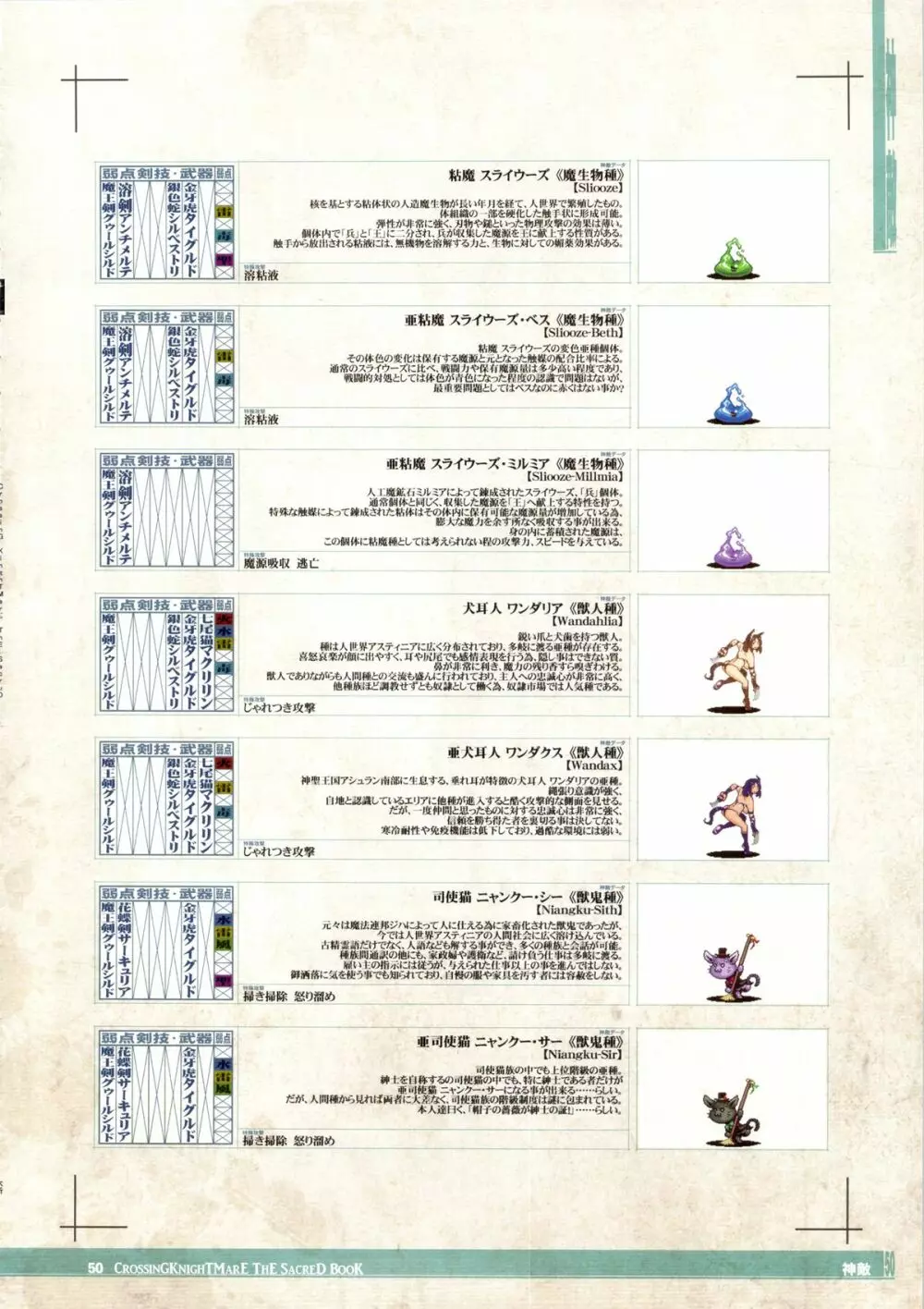 CrossinG KnighTMarE ThE SacreD BooK 50ページ