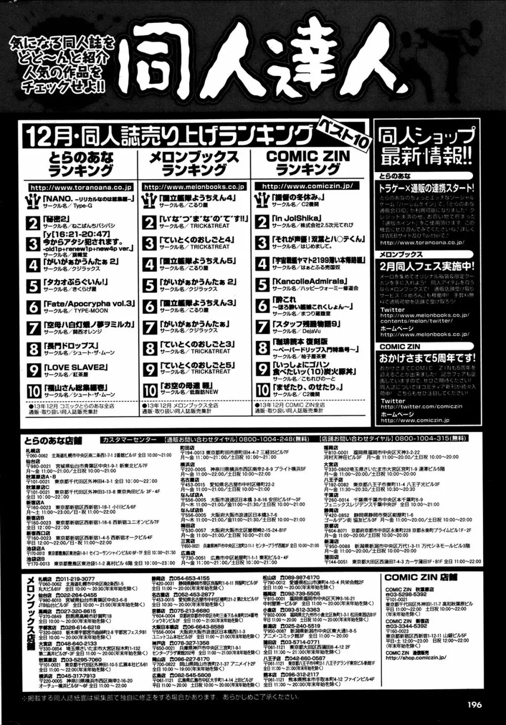 COMIC プルメロ 2014年4月号 196ページ