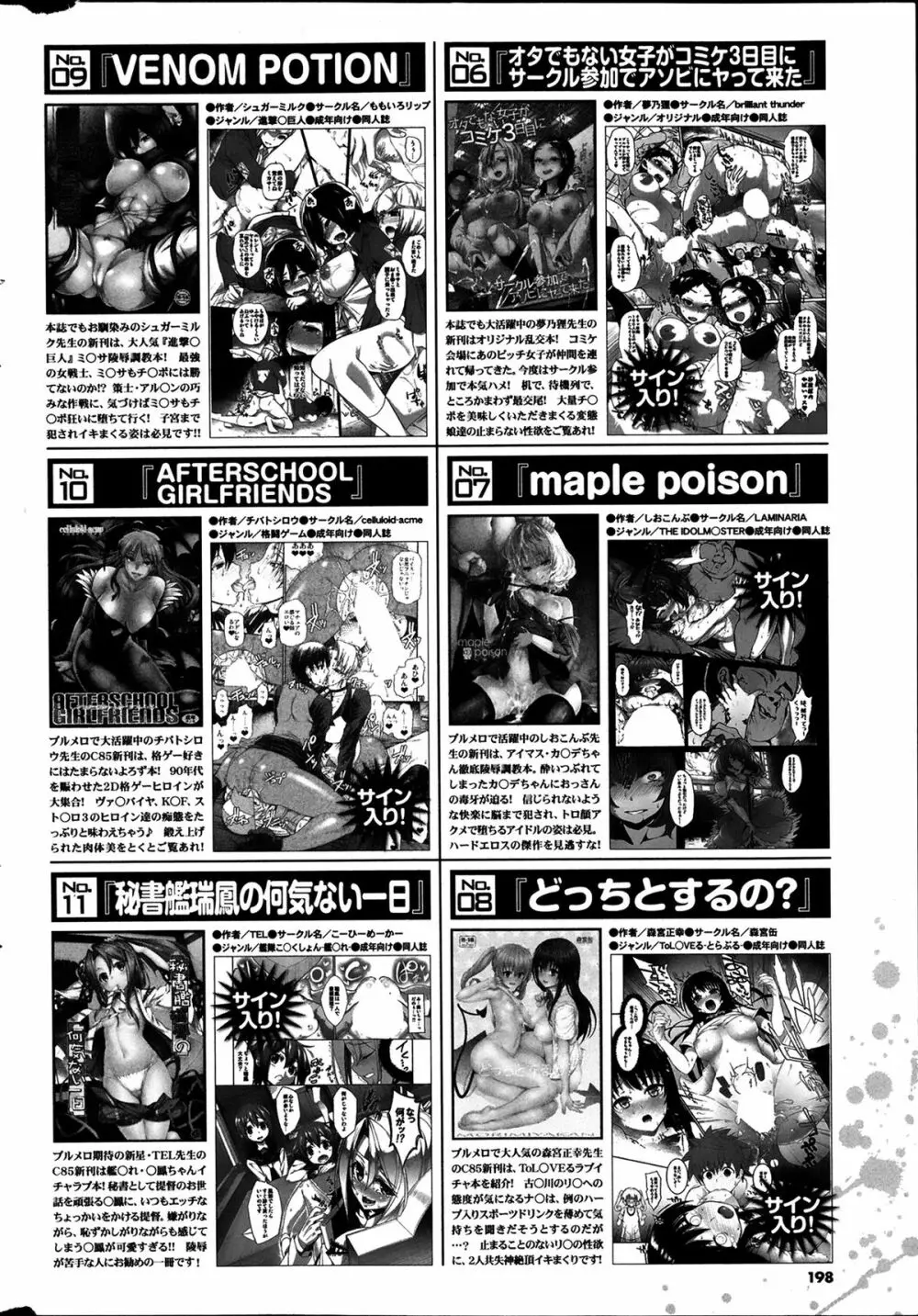 COMIC プルメロ 2014年4月号 198ページ