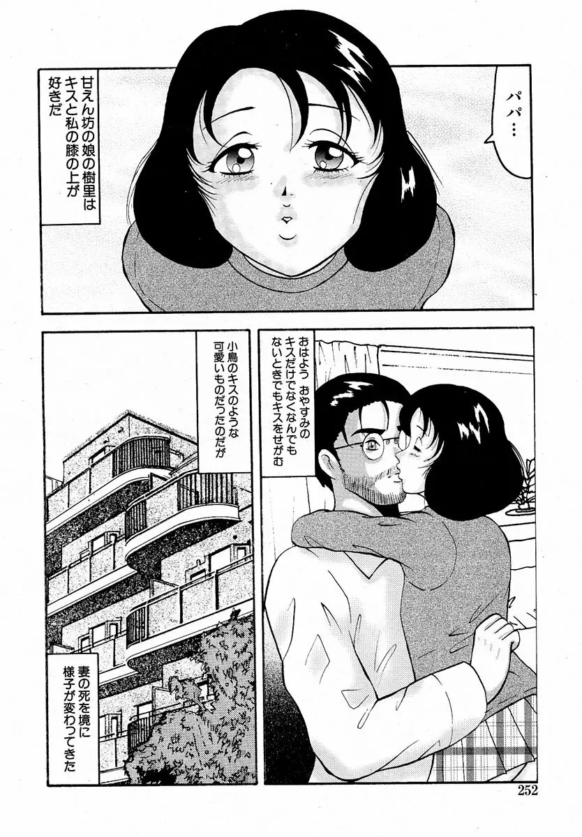 萌絵姫 Vol.1 251ページ