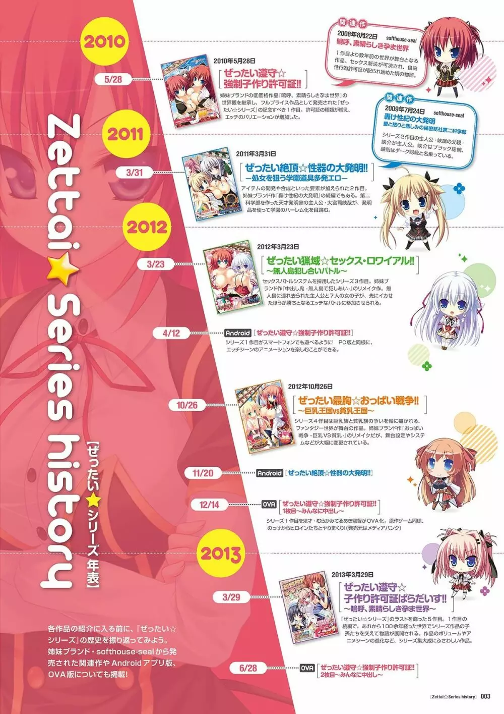 ぜったい☆シリーズ ビジュアル全集 5ページ