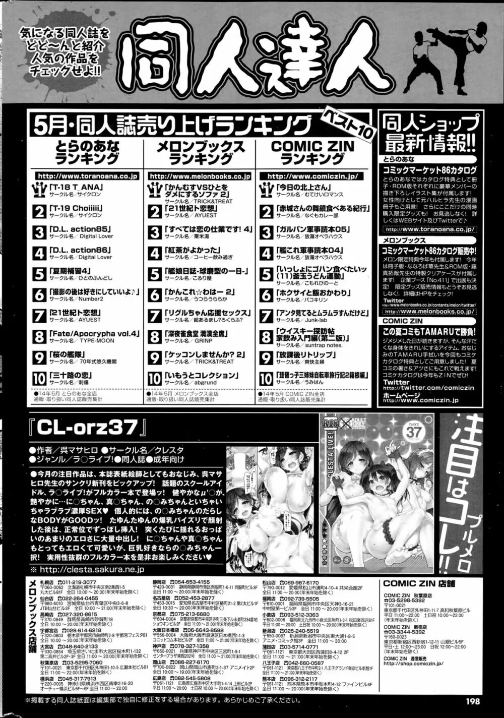 COMIC プルメロ 2014年9月号 198ページ