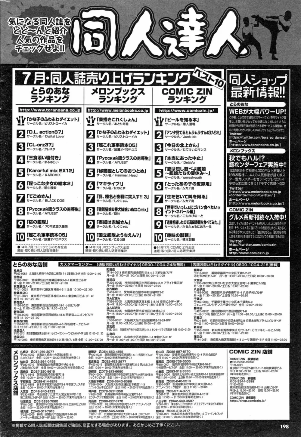 COMIC プルメロ 2014年11月号 198ページ