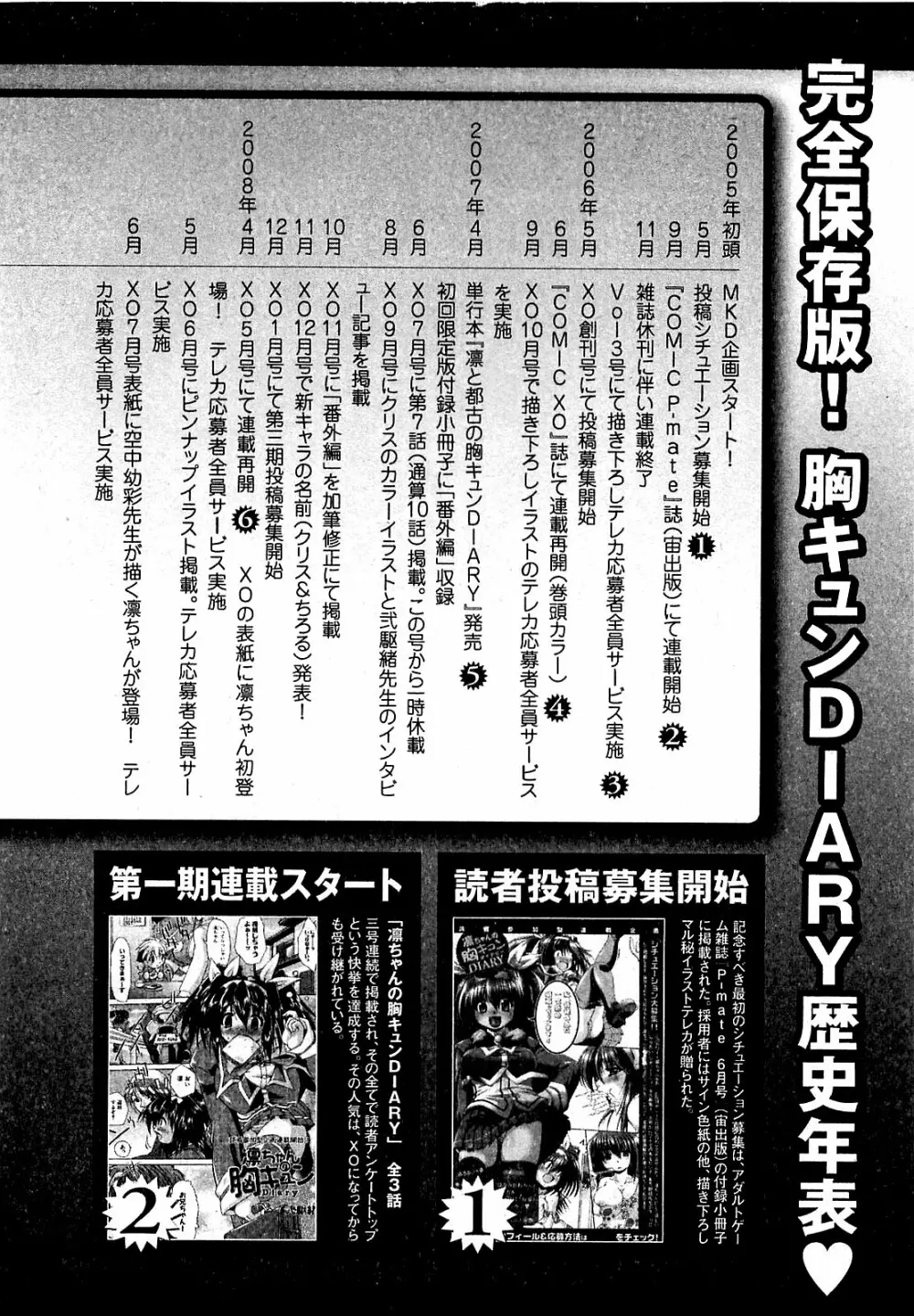 COMIC XO 2009年8月号 Vol.39 54ページ