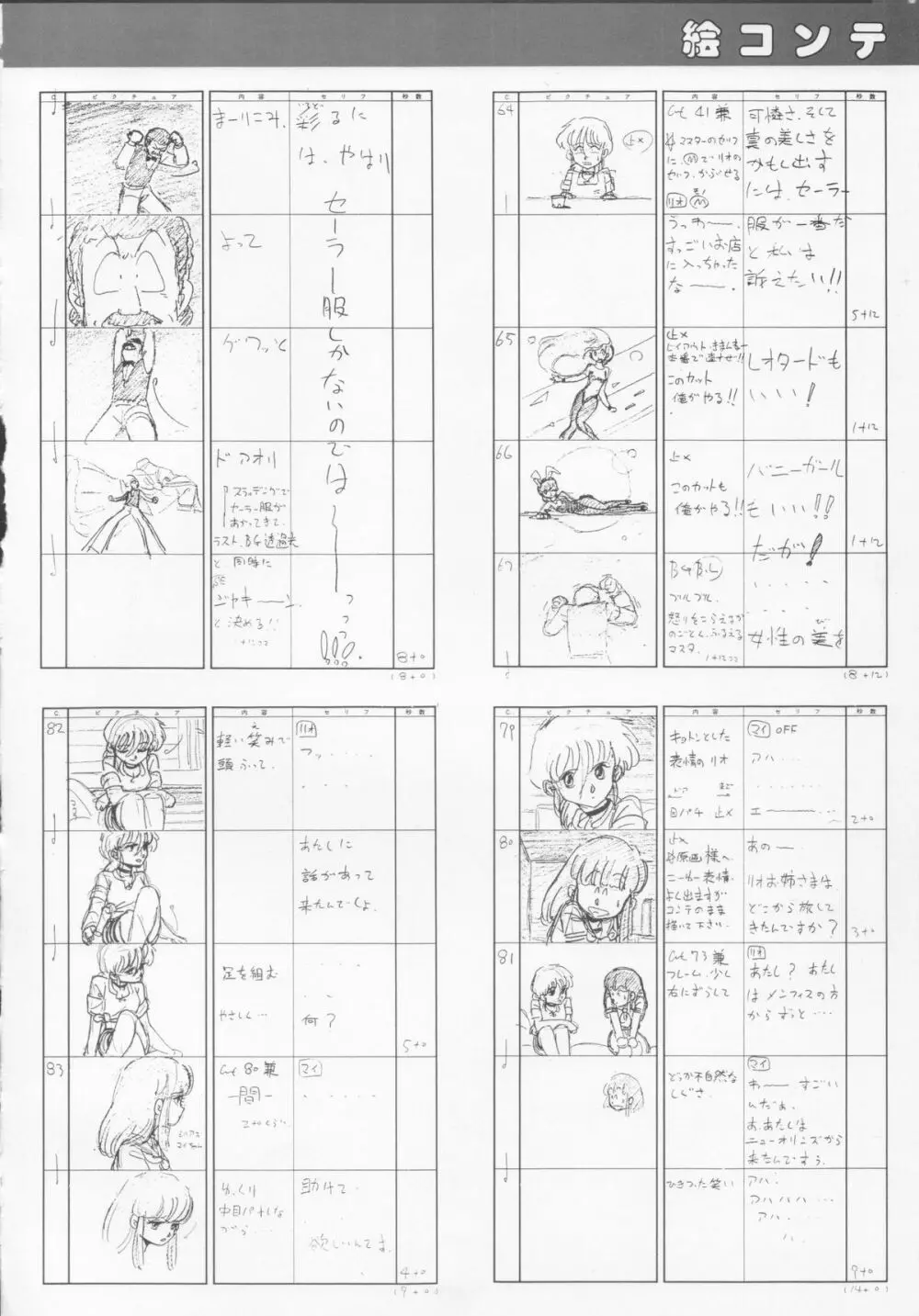 くりぃむレモンメモリーPART 4 POP CHASER 81ページ